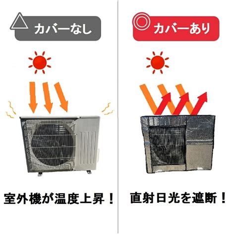 室外機太陽直射|「室外機」の周辺環境を見直して省エネで快適な夏を過ごそう